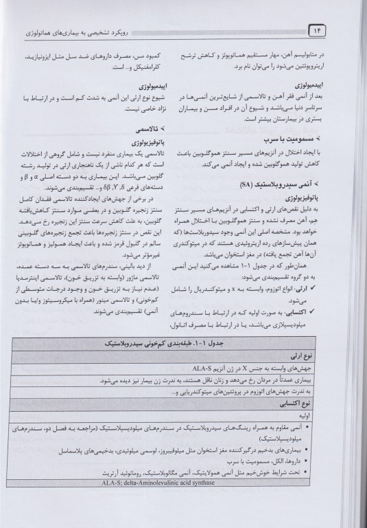 رویکرد تشخیصی به بیماری‌های هماتولوژی