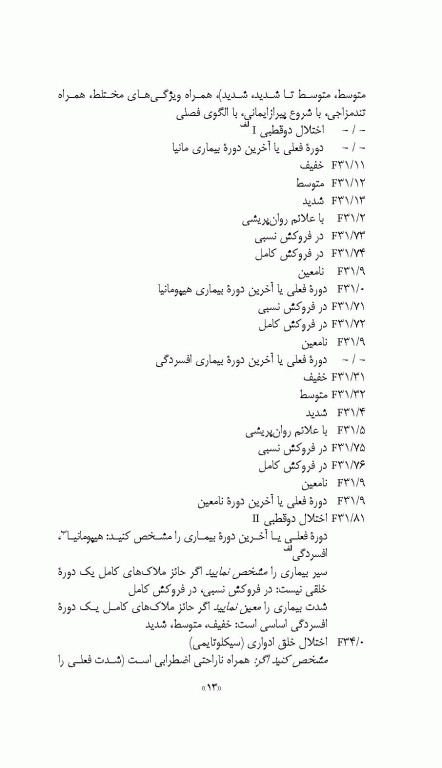 چکیده ملاک‌های تشخیصی DSM-5-TR انجمن روان‌پزشکی آمریکا