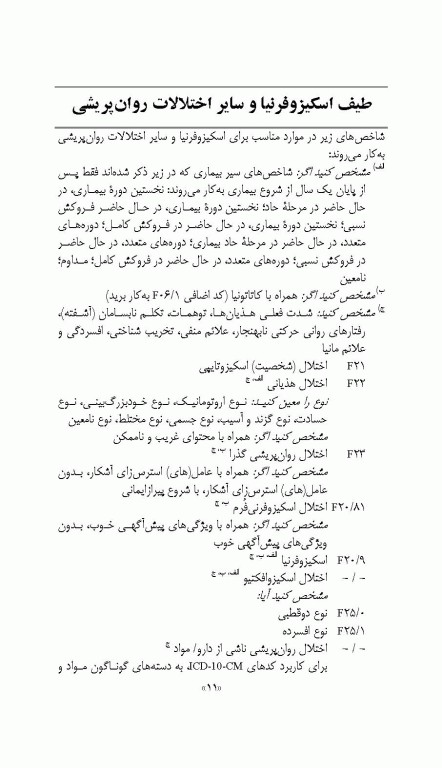 چکیده ملاک‌های تشخیصی DSM-5-TR انجمن روان‌پزشکی آمریکا