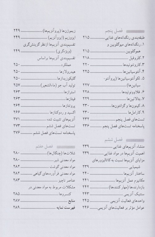فشرده شیمی مواد غذایی
