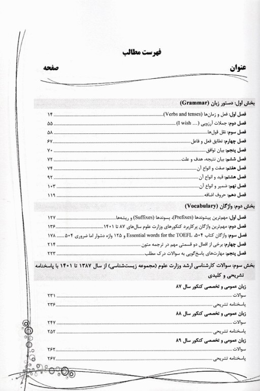 بانک سوالات ده سالانه IQB زبان عمومی و تخصصی وزارت علوم