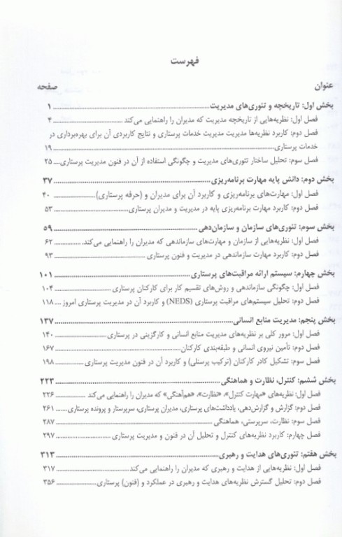 توانمندسازی مدیران با کمک نظریه‌های مدیریت