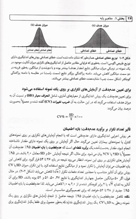 مجموعه کتاب‌های درسی علوم آزمایشگاهی تضمین کیفیت