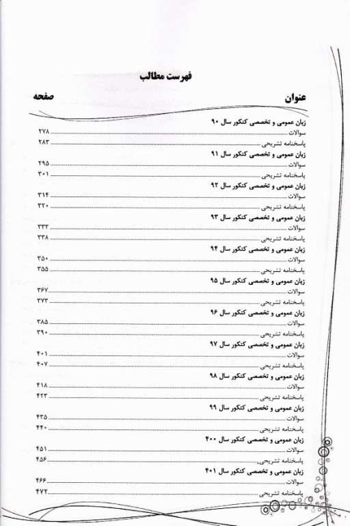 بانک سوالات ده سالانه IQB زبان عمومی و تخصصی وزارت علوم