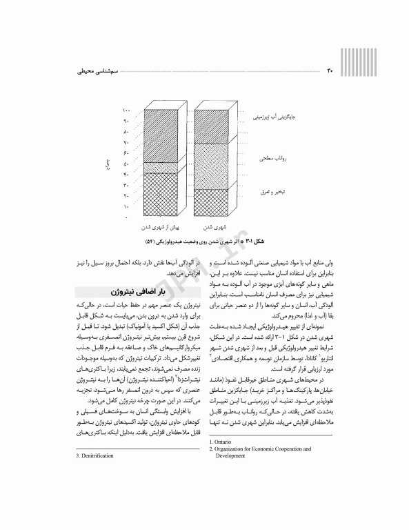 سم‌شناسی محیطی بهداشت محیطی