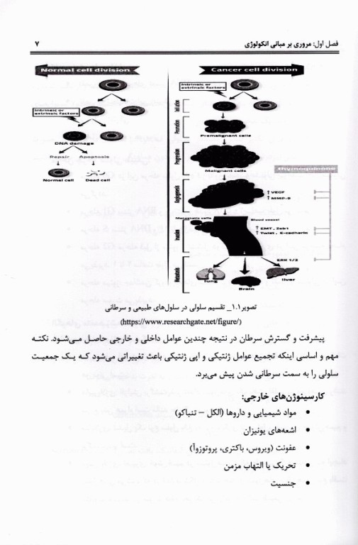 پرستاری در سرطان