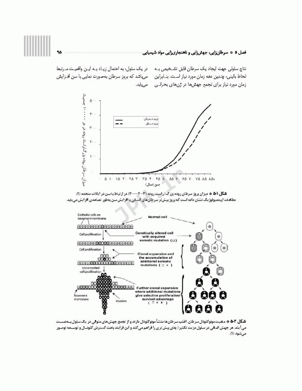 سم‌شناسی محیطی بهداشت محیطی