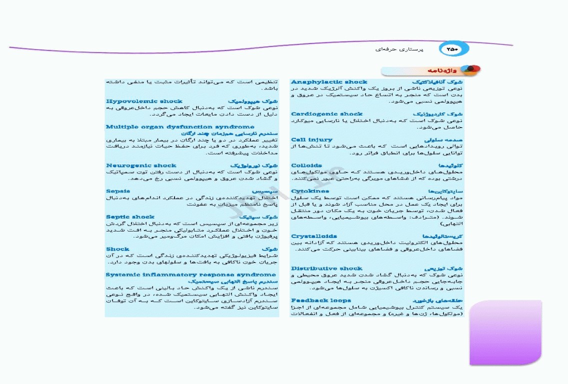 پرستاری حرفه‌ای مفاهیم پایه 1و2