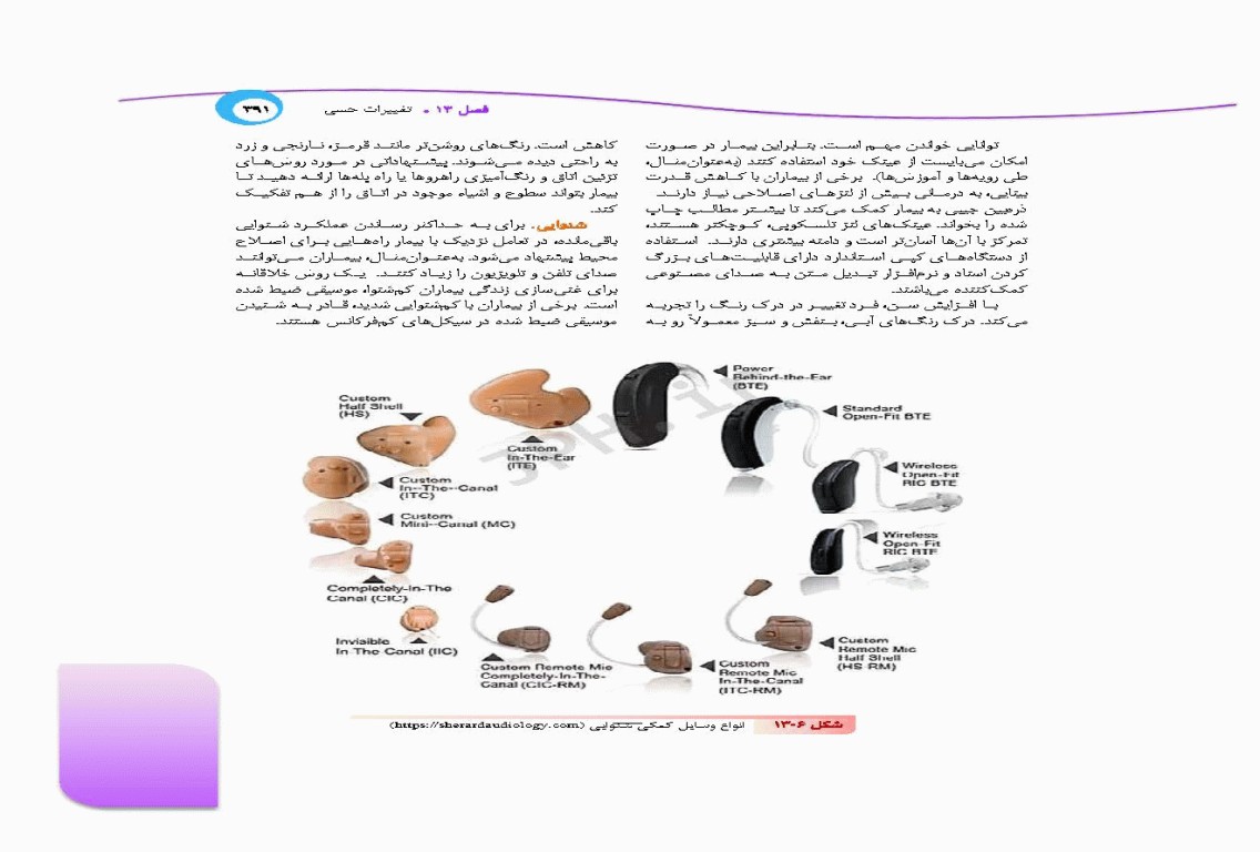 پرستاری حرفه‌ای مفاهیم پایه 1و2