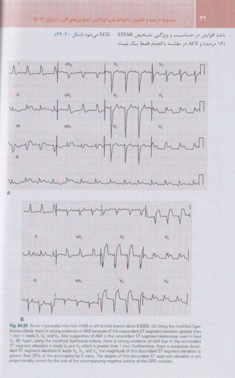 مجموعه ترجمه و تلخیص دانشنامه طب اورژانس روزن 2022 بیماری‌های قلب