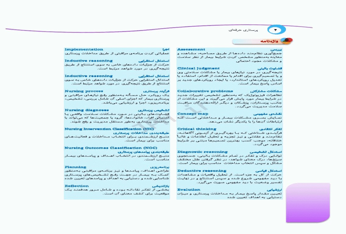 پرستاری حرفه‌ای مفاهیم پایه 1و2