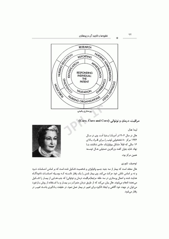 نظریه‌ها و کاربرد آن در پرستاری