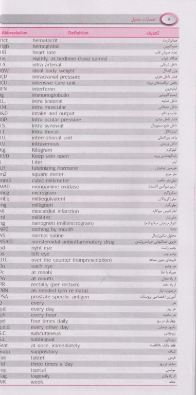 راهنمای جیبی کاربرد داروهای ژنریک ایران خدام ویرایش هشتم