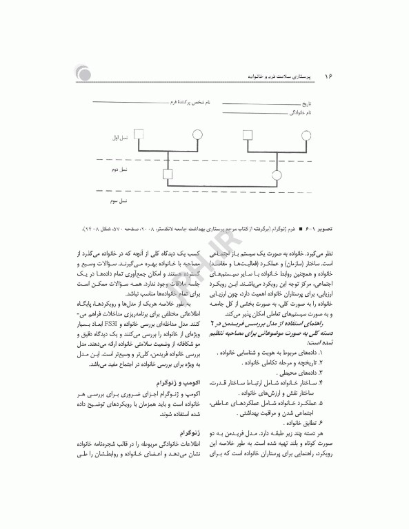 پرستاری سلامت فرد و خانواده منصوری