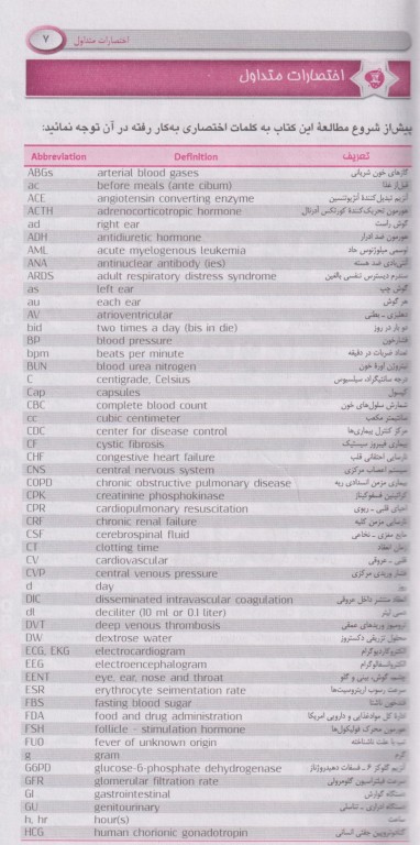 راهنمای جیبی کاربرد داروهای ژنریک ایران خدام ویرایش هشتم