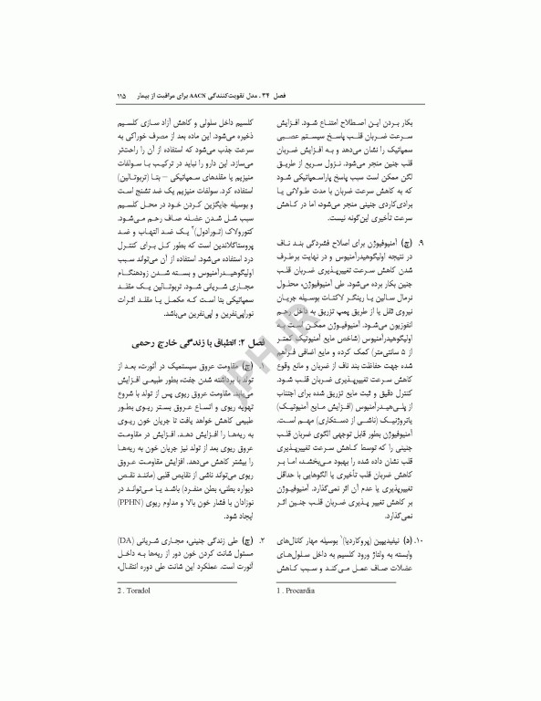 بانک آزمون مراقبت ویژه نوزادان NICU واتسون