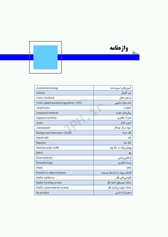 مبانی الکتروفورز مویین و کاربرد آن در علوم زیستی و داروسازی