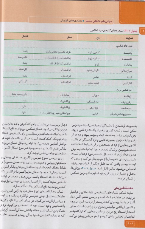 مبانی طب داخلی سسیل 2022 بیماری‌های گوارش کبد و مجاری صفراوی