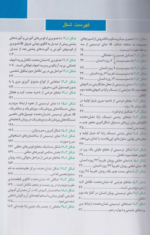 خلاصه GBS جنین‌شناسی پزشکی لانگمن 2024 چاپ رنگی