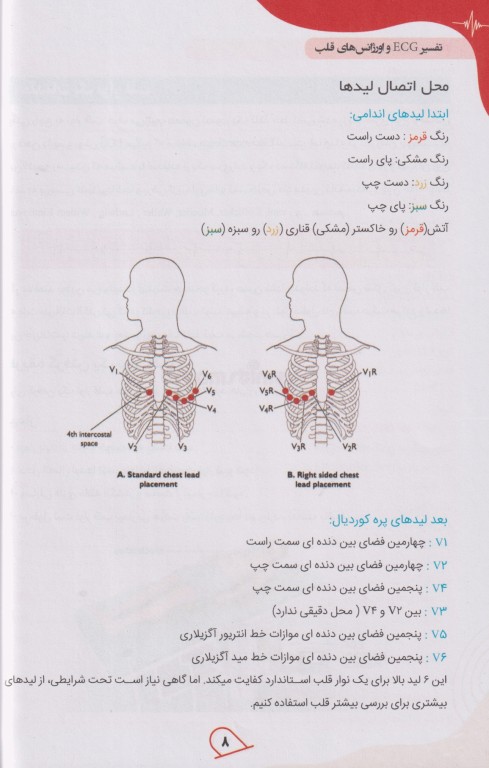 آموزش پایه تا پیشرفته ECG و اورژانس‌های قلب کاملا بالینی دکتر جواد قربانی