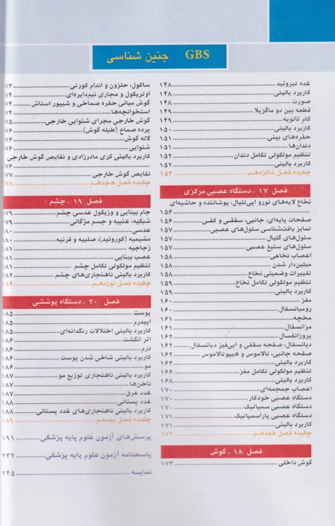 خلاصه GBS جنین‌شناسی پزشکی لانگمن 2024 چاپ رنگی