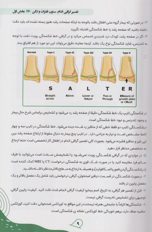 آموزش پایه تا پیشرفته تفسیر انواع رادیوگرافی در اورژانس دکتر جواد قربانی