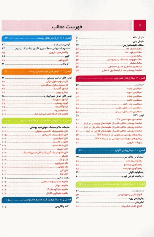 آسان آموز پزشکی abc medicine درس آزمون بیماری‌های پوست و مو