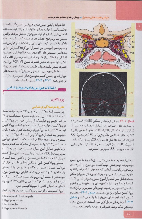 مبانی طب داخلی سسیل 2022 بیماری‌های غدد و متابولیسم و بیماری های متابولیک استخوان