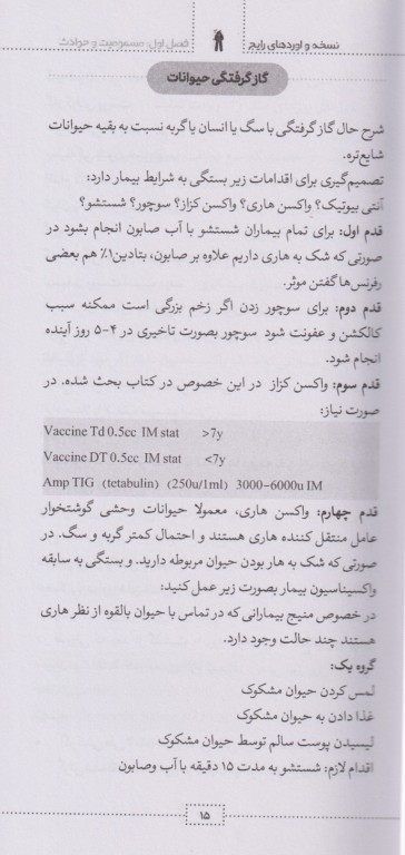 آموزش پایه تا پیشرفته نسخه و اوردرهای رایج دکتر جواد قربانی