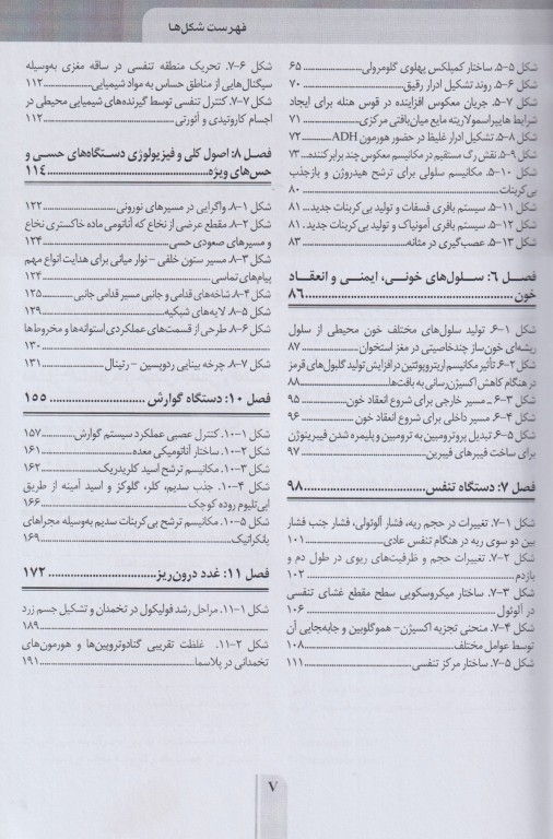 خلاصه GBS فیزیولوژی پزشکی گایتون و هال 2021