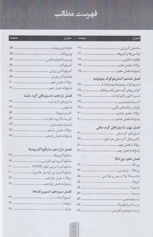 خلاصه GBS میکروب‌شناسی جاوتز چاپ رنگی