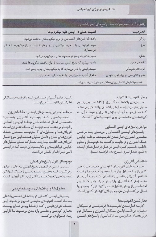 خلاصه GBS ایمونولوژی سلولی و مولکولی ابوالعباس