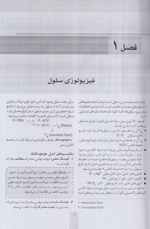 خلاصه GBS فیزیولوژی پزشکی گایتون و هال 2021