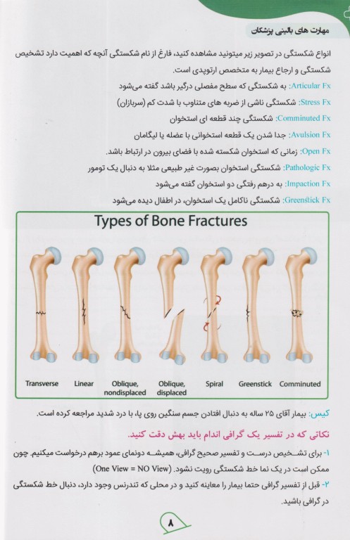 آموزش پایه تا پیشرفته تفسیر انواع رادیوگرافی در اورژانس دکتر جواد قربانی