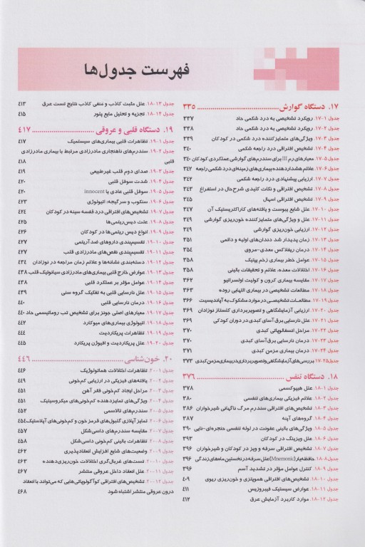 آسان آموز پزشکی abc medicine درس آزمون اطفال (2)