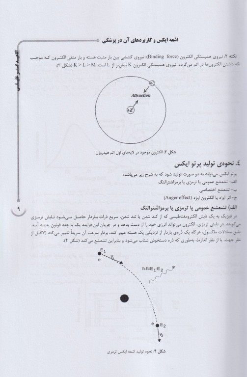 جامع فیزیک پزشکی ویژه آزمون لیسانس به پزشکی