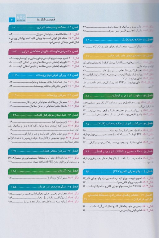 آسان آموز پزشکی abc medicine درس آزمون ارولوژی عمومی