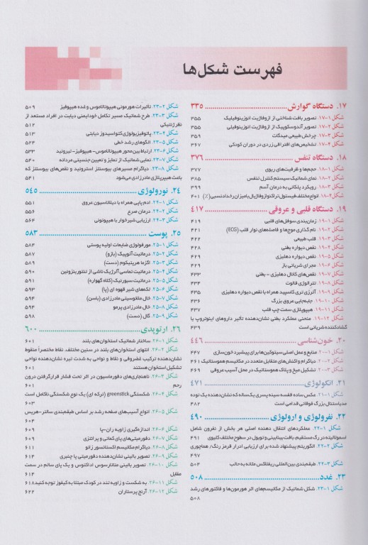 آسان آموز پزشکی abc medicine درس آزمون اطفال (2)