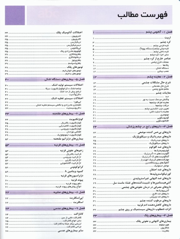 آسان آموز پزشکی abc medicine درس آزمون بیماری‌های چشم