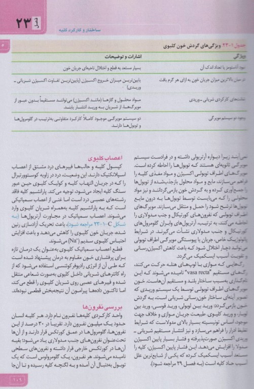 مبانی طب داخلی سسیل 2022 بیماری‌های کلیه