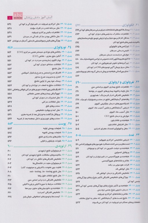 آسان آموز پزشکی abc medicine درس آزمون اطفال (2)
