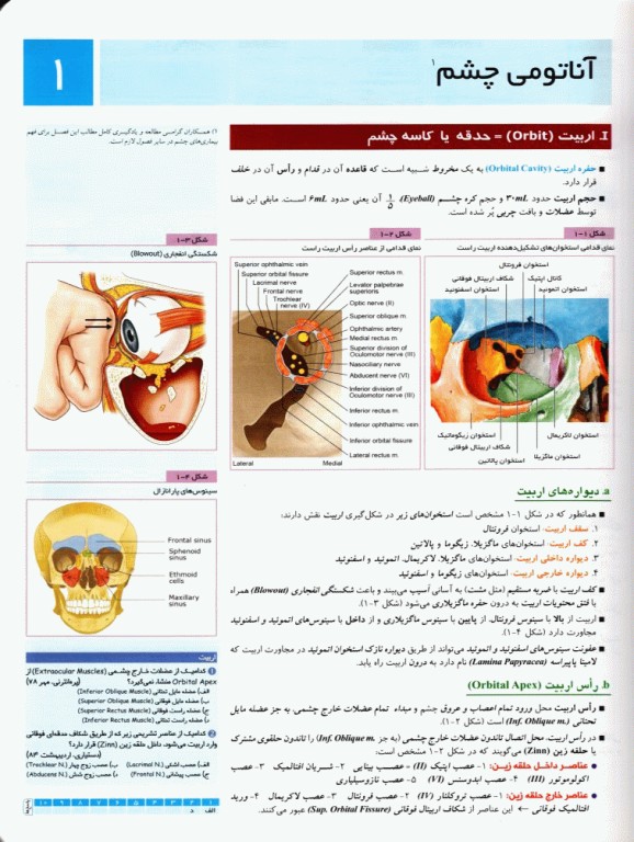 آسان آموز پزشکی abc medicine درس آزمون بیماری‌های چشم