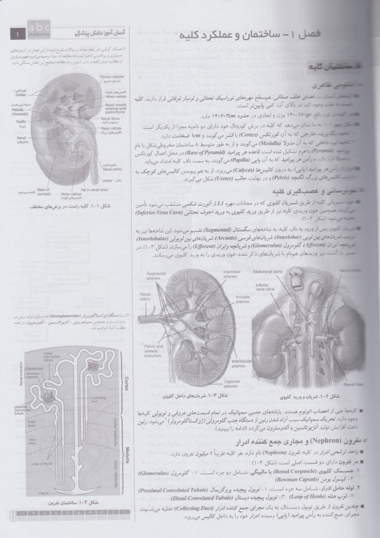آسان آموز پزشکی abc medicine درس آزمون طب داخلی بیماری‌های کلیه