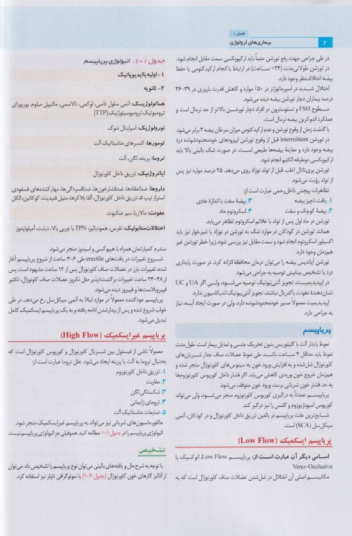 آسان آموز پزشکی abc medicine درس آزمون ارولوژی عمومی