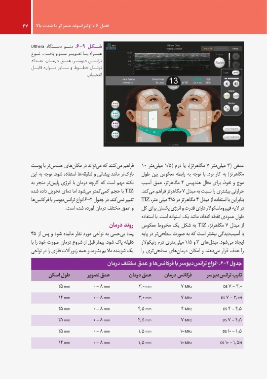راهنمای کاربردی دستگاه‌ها و تکنولوژی‌های زیبایی برای پزشکان