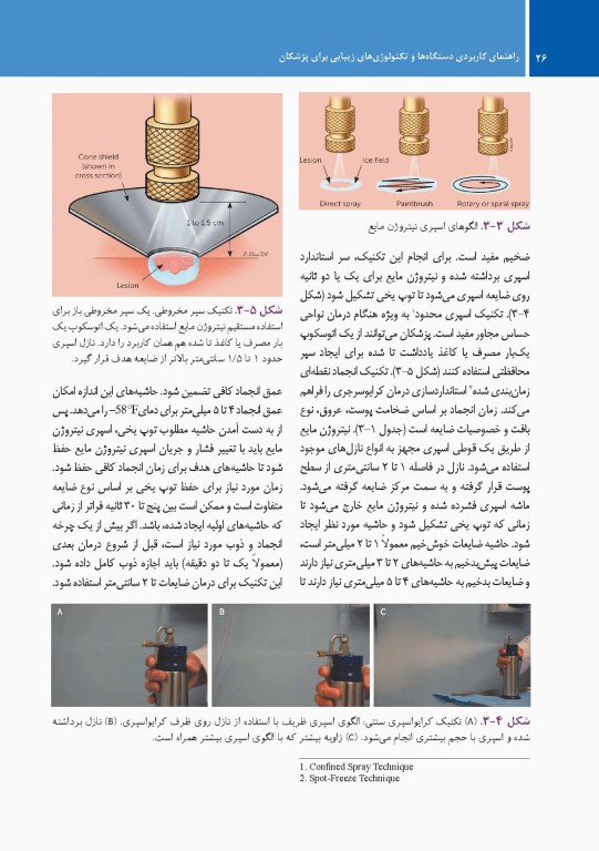 راهنمای کاربردی دستگاه‌ها و تکنولوژی‌های زیبایی برای پزشکان