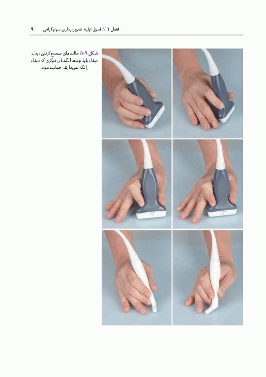 سونوگرافی آناتومی صورت و گردن در روش‌های کم تهاجمی زیبایی