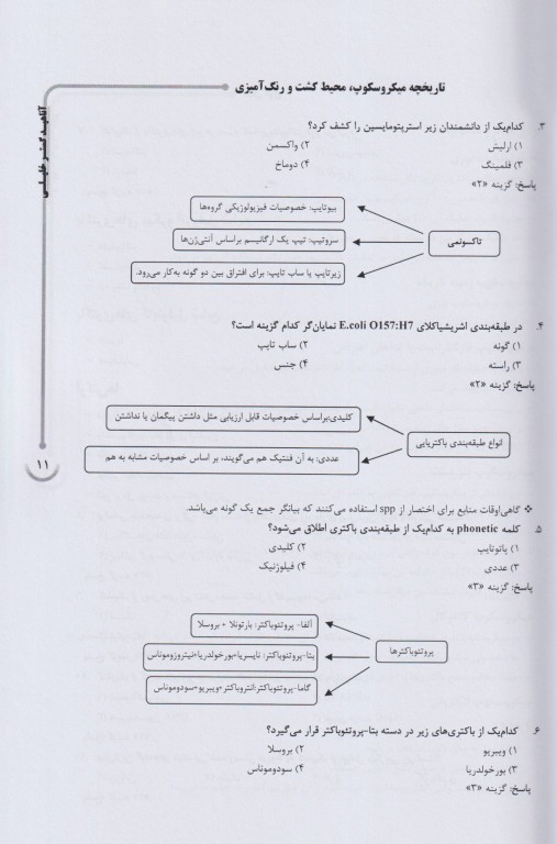 جامع باکتری‌شناسی و ویروس‌شناسی ویژه آزمون لیسانس به پزشکی