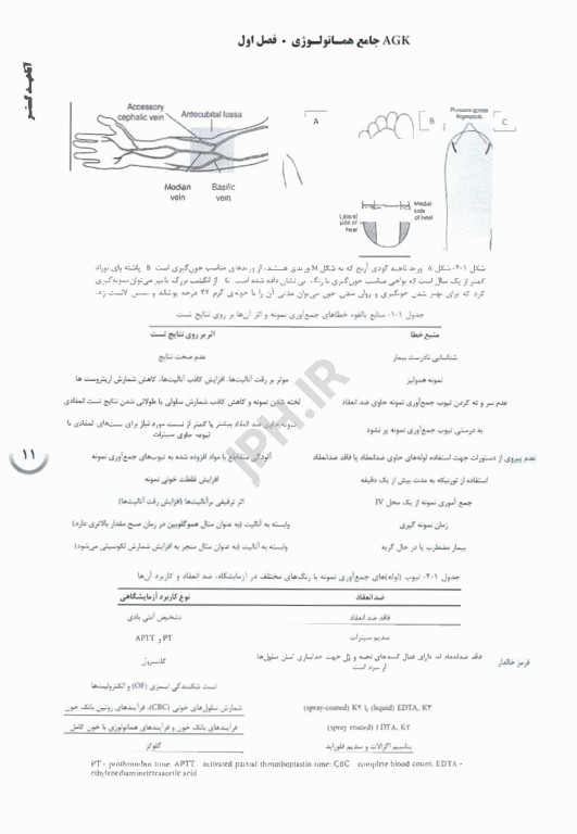 جامع AGK هماتولوژی