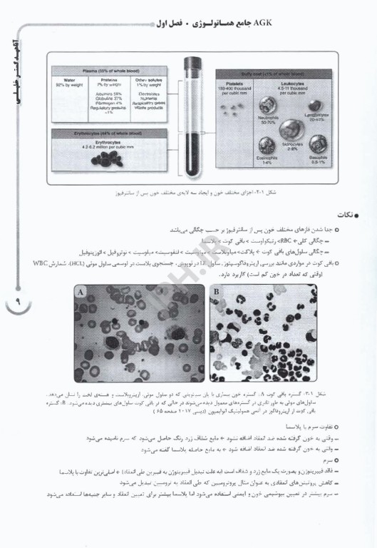 جامع AGK هماتولوژی